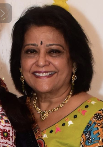 Alaknanda Aroon Desai Alaknanda Aroon Desai